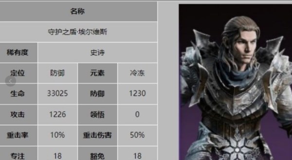 龙息神寂