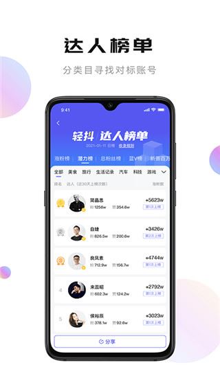 轻抖图片1
