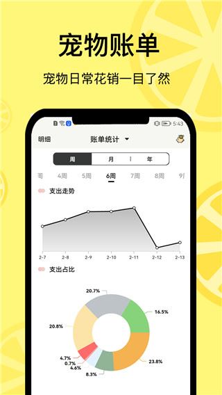 宠日常app图片1