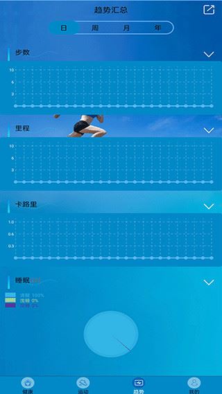 软件截图(3)