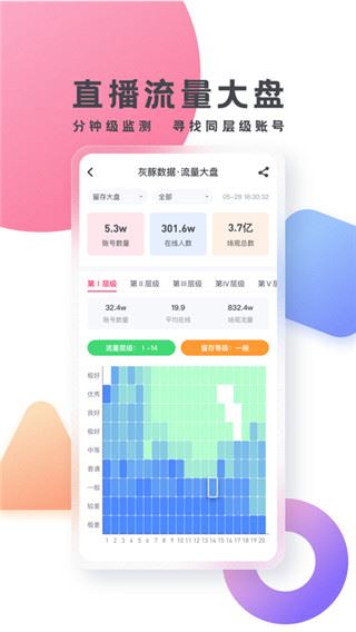 灰豚数据图片1