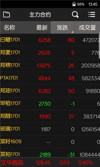 文华财经随身行图片1