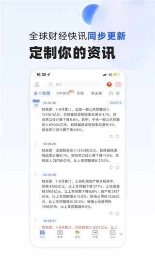 金十数据图片1