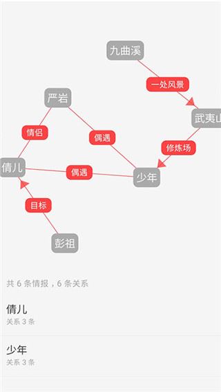云上写作苹果版图片1