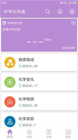 中考化学通图片1