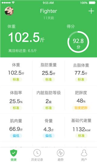 天天轻app图片1