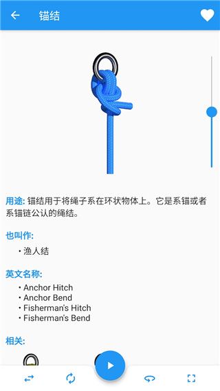 3D绳结图片1