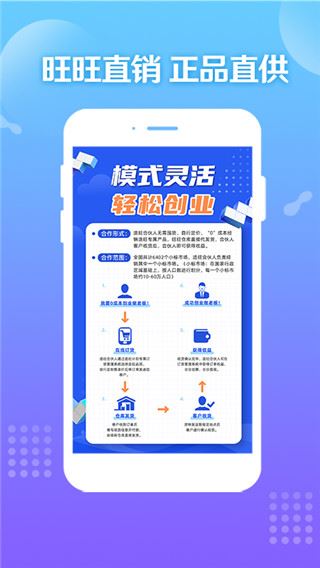 旺铺商户通图片1
