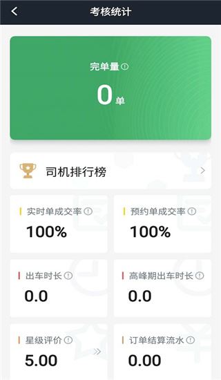 安安用车司机端app图片1