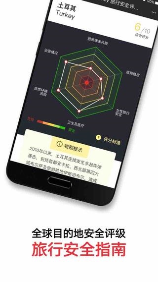 软件截图(5)