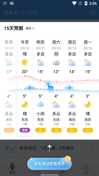 使用 4
