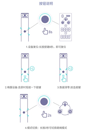 满分跳绳使用2