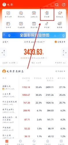 灯塔专业版怎么看演员票房图片1