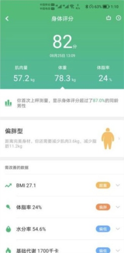 悦小妖体脂秤使用3