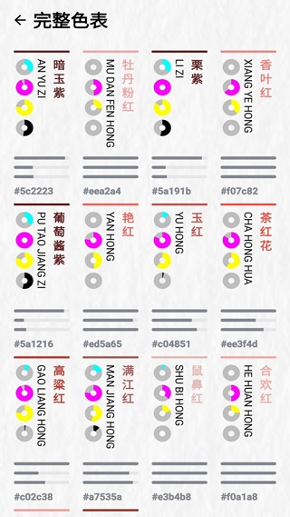 软件截图(4)