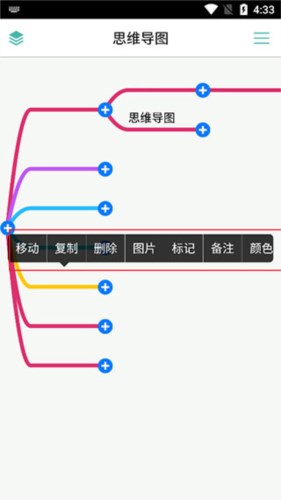 思维导图怎么写提纲3