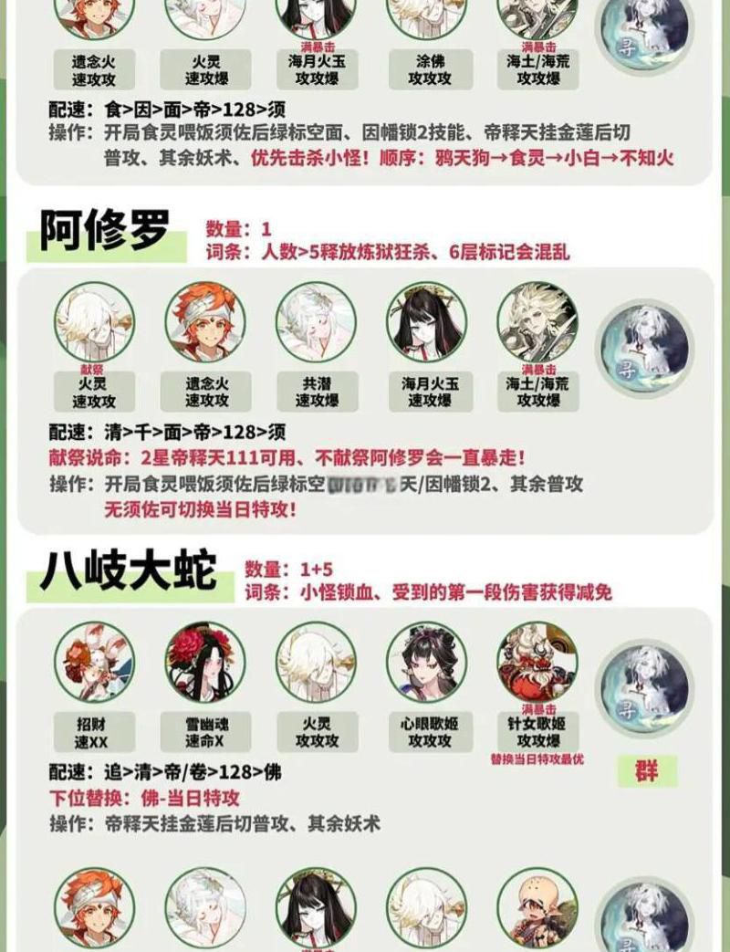 阴阳师妖怪屋主题等级怎么升级