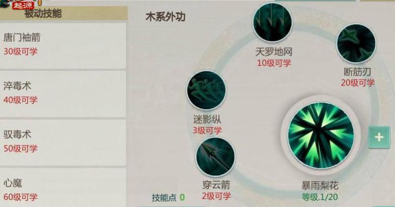 剑侠世界起源气武当技能怎么加点